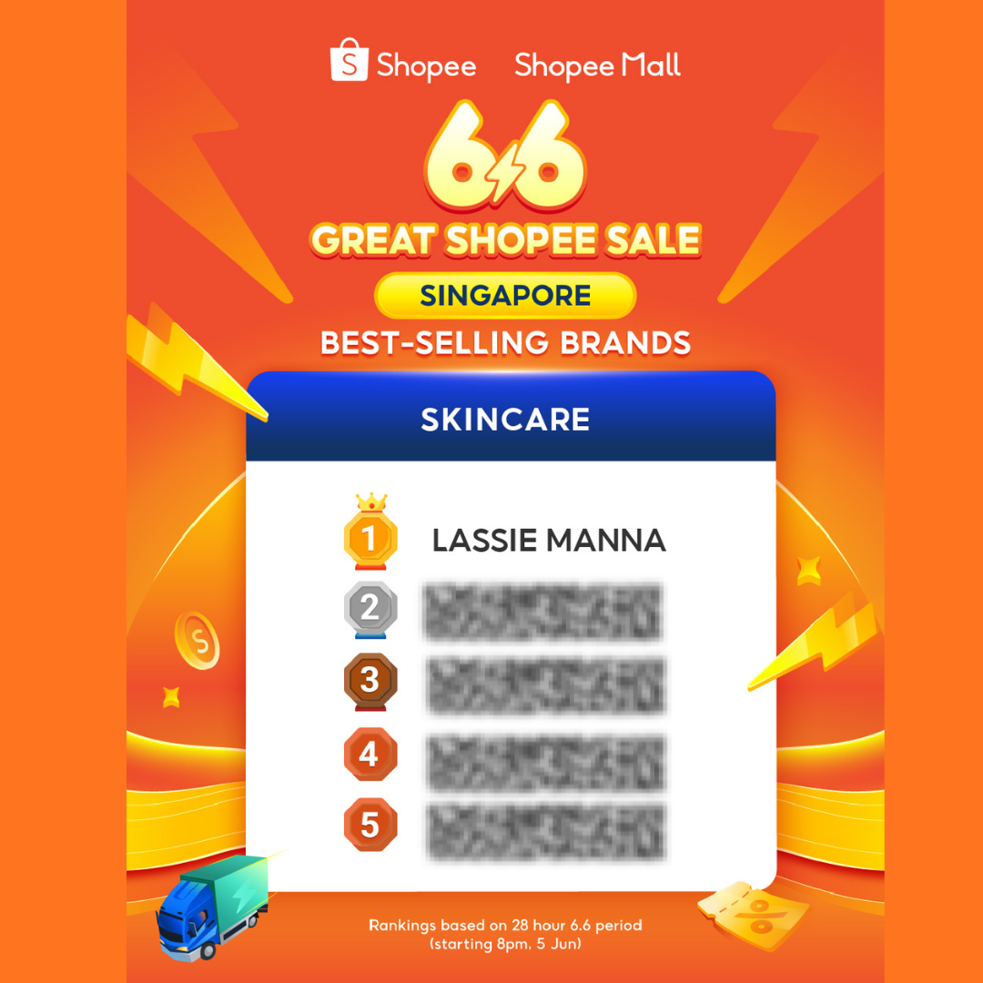 Lassie Manna Crowned #1 Best-Selling Skincare Brand During Shopee 6.6 Great Shopee Sale