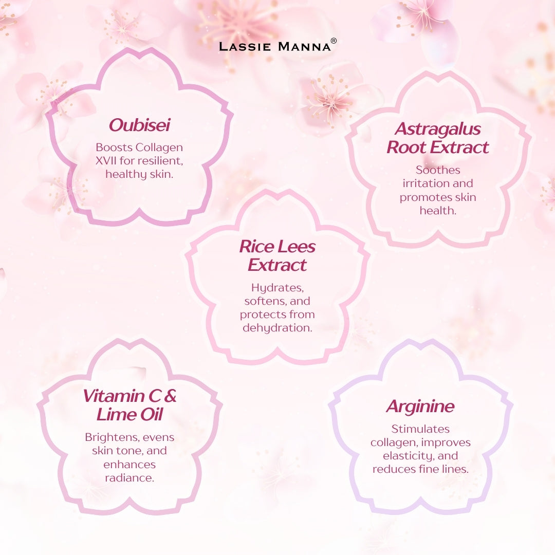 Sakura First Care Serum