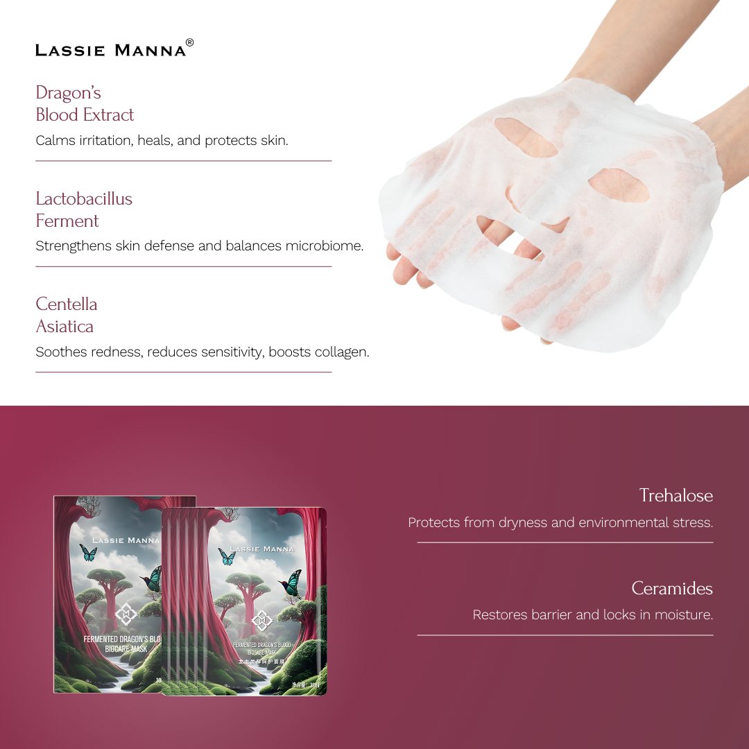Fermented Dragon’s Blood Biocare Mask