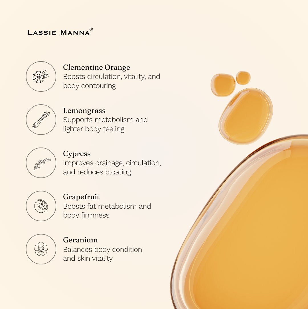 Special Hand Blend Slimming Essential Oil