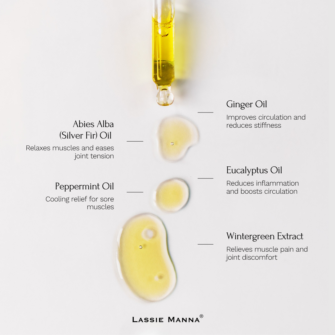 Dong Qing Abies Alba Care Essential Oil