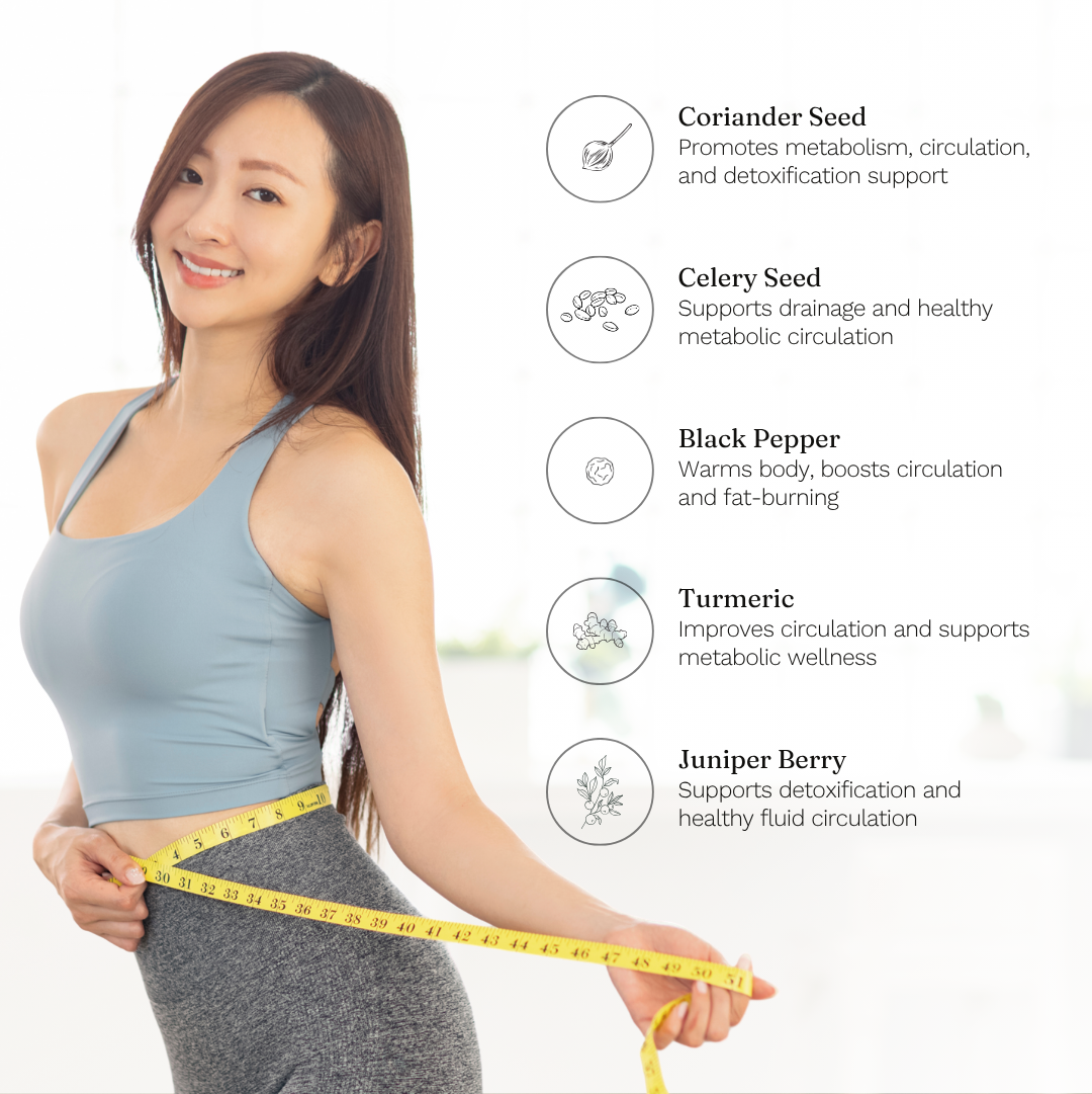 Special Hand Blend Slimming Essential Oil
