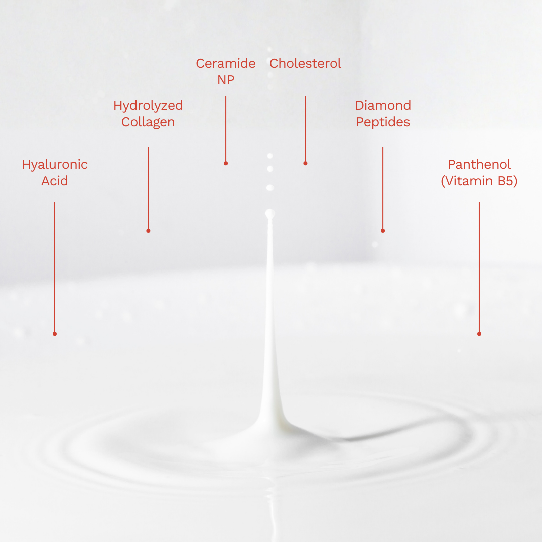 Diamond Peptide Revitalizing Emulsion