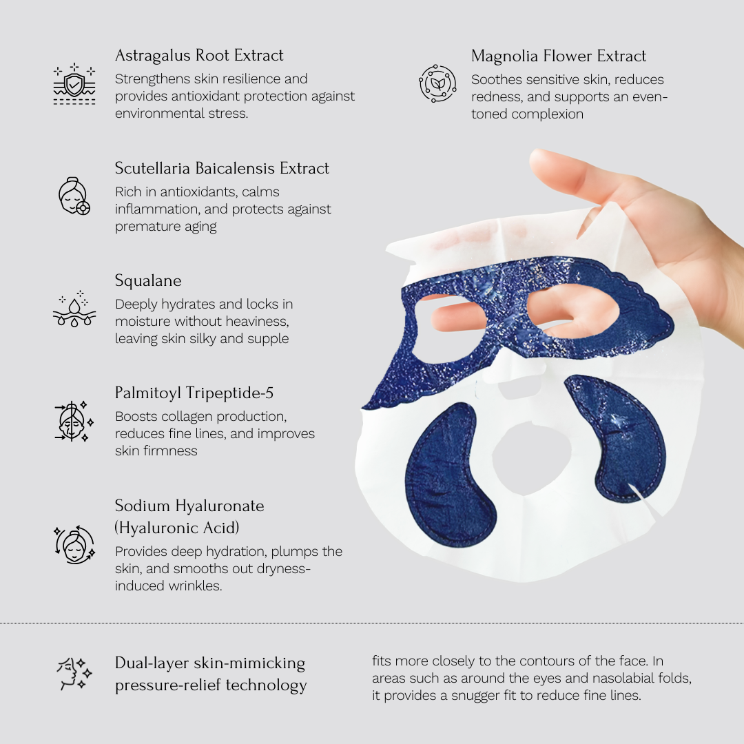 SculptLift Firming Facial Mask