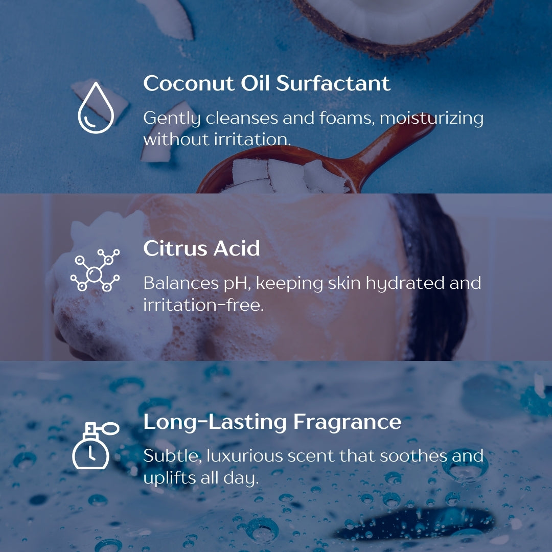Aqua Clean Body Wash