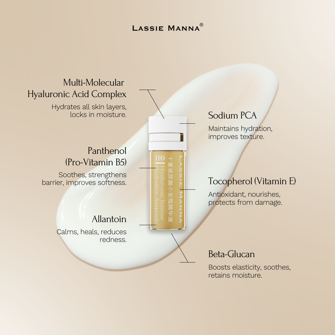 10D Hyaluronic Intense Hydration